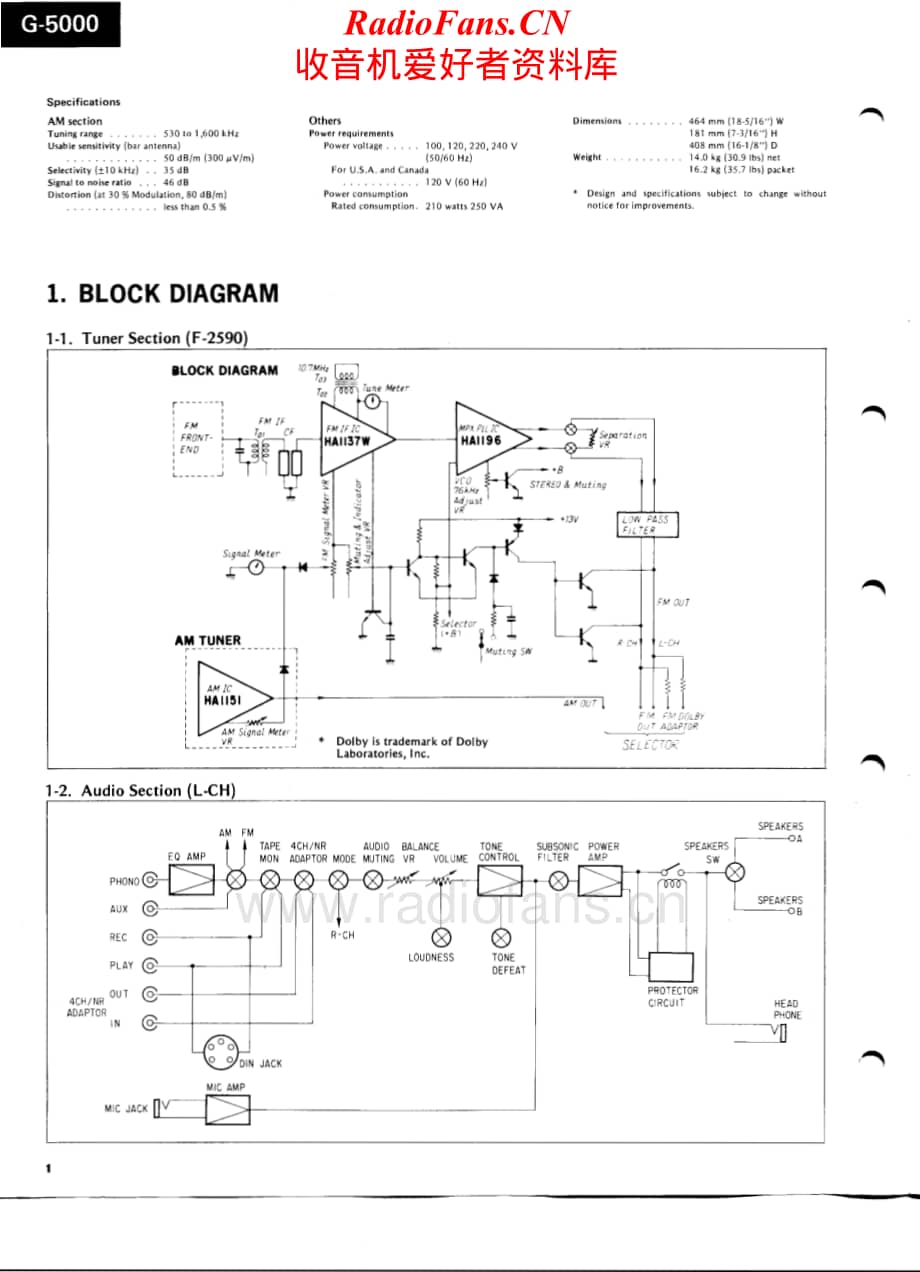 Sansui-G5000-rec-sm维修电路原理图.pdf_第2页