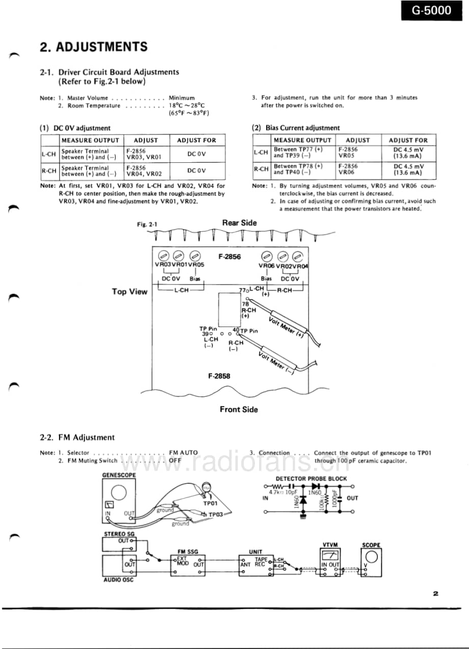 Sansui-G5000-rec-sm维修电路原理图.pdf_第3页