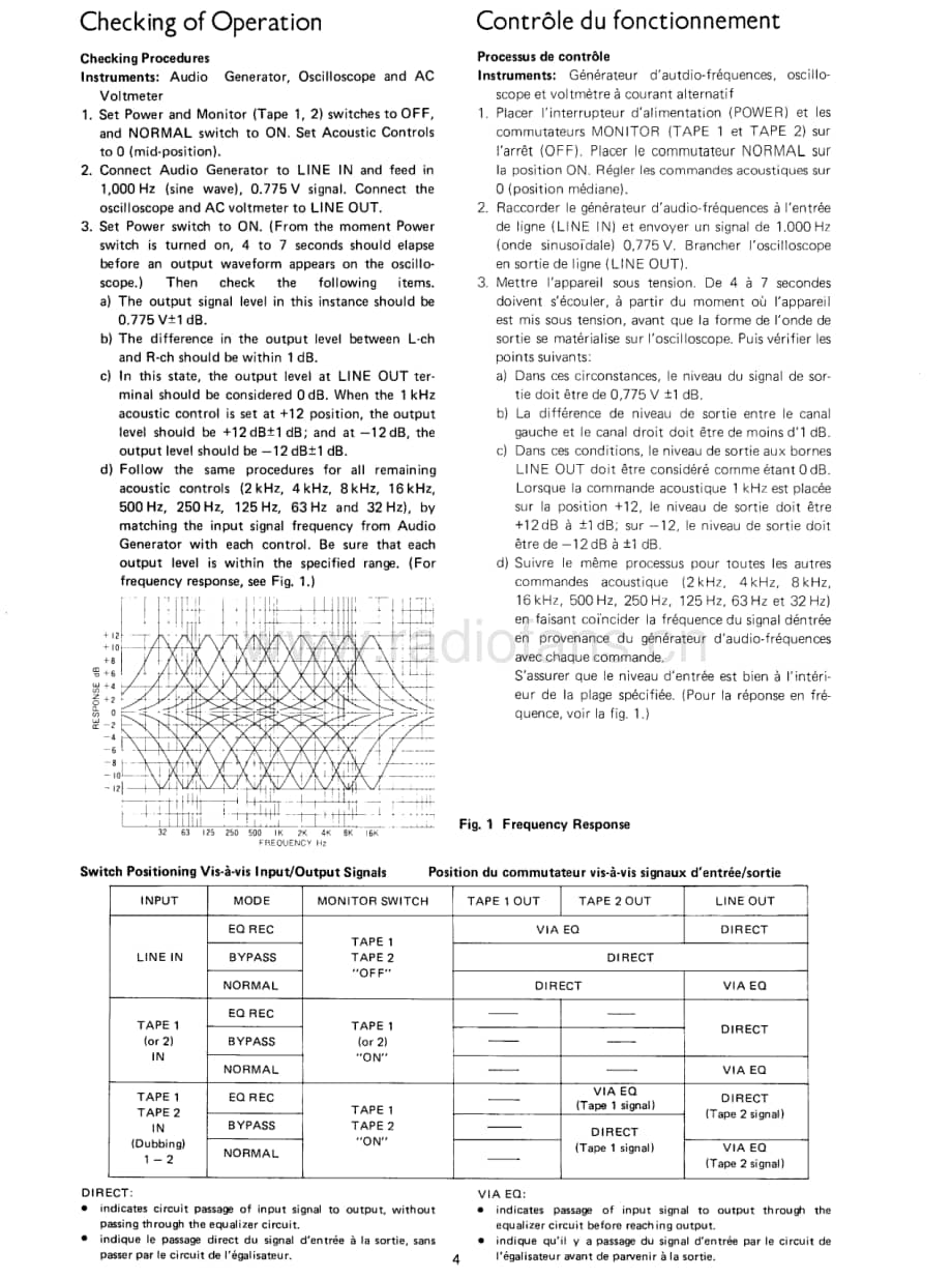 Rotel-RE860-eq-sm维修电路原理图.pdf_第3页