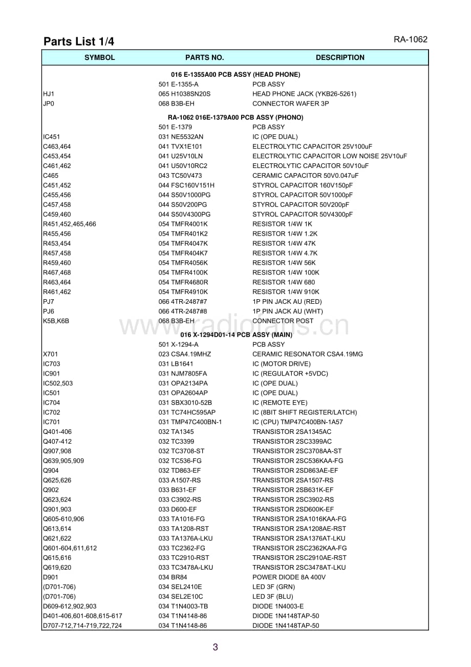 Rotel-RA1062-int-sm维修电路原理图.pdf_第3页