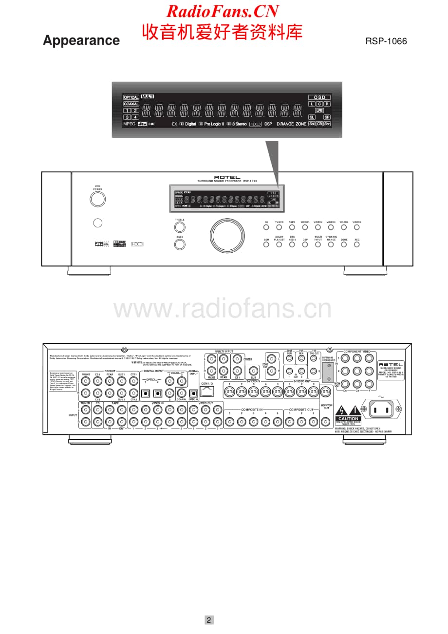 Rotel-RSP1066-avr-sm维修电路原理图.pdf_第2页