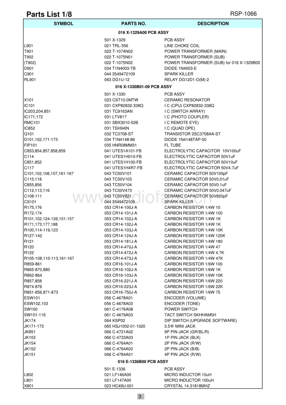 Rotel-RSP1066-avr-sm维修电路原理图.pdf_第3页