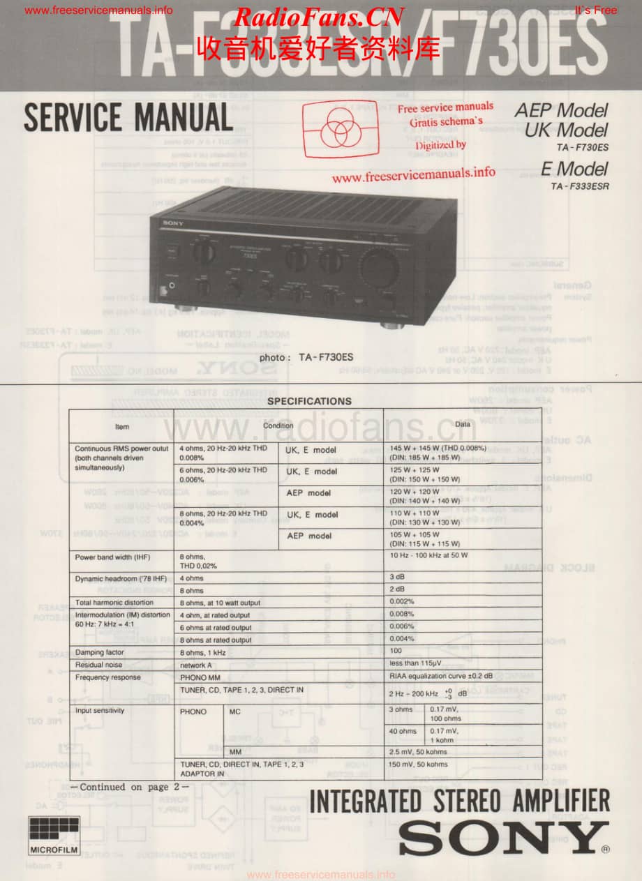 Sony-TAF730ES-int-sm维修电路原理图.pdf_第1页