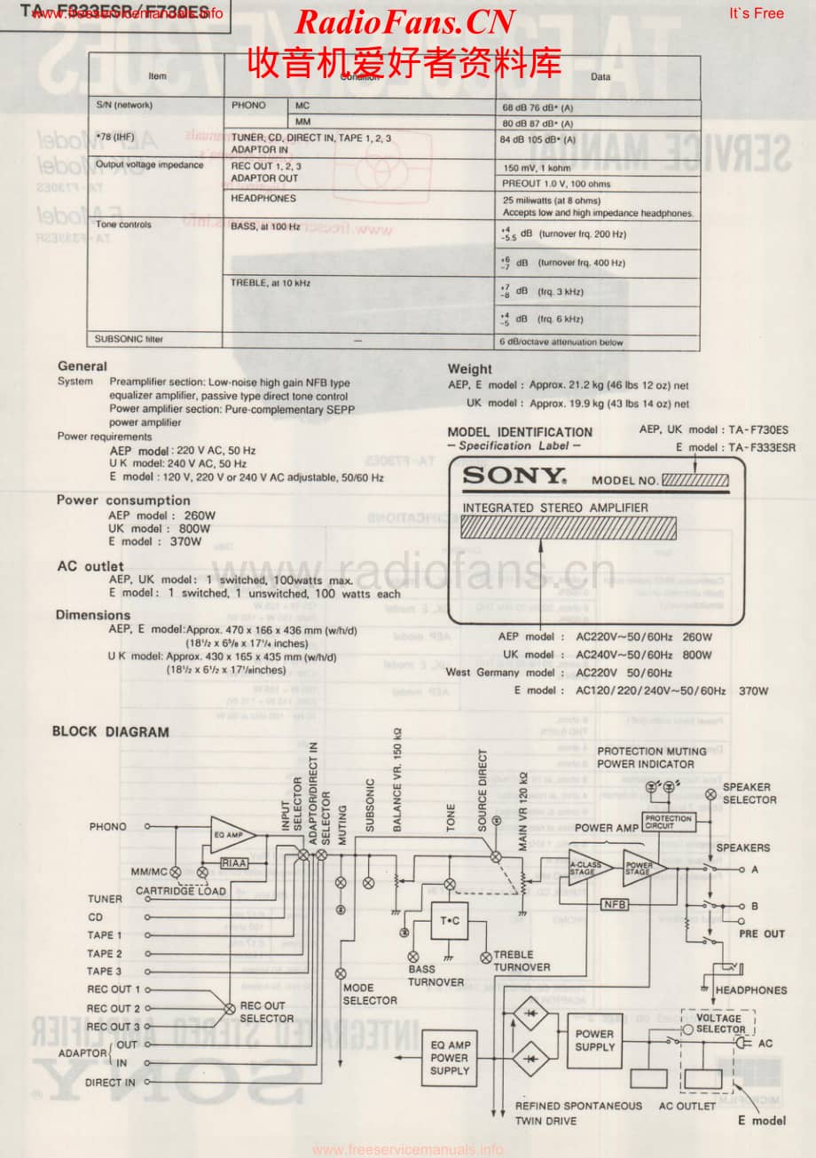 Sony-TAF730ES-int-sm维修电路原理图.pdf_第2页