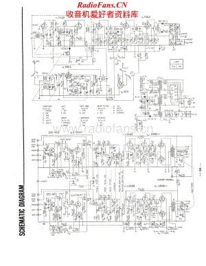 Sansui-AU220-int-sch维修电路原理图.pdf