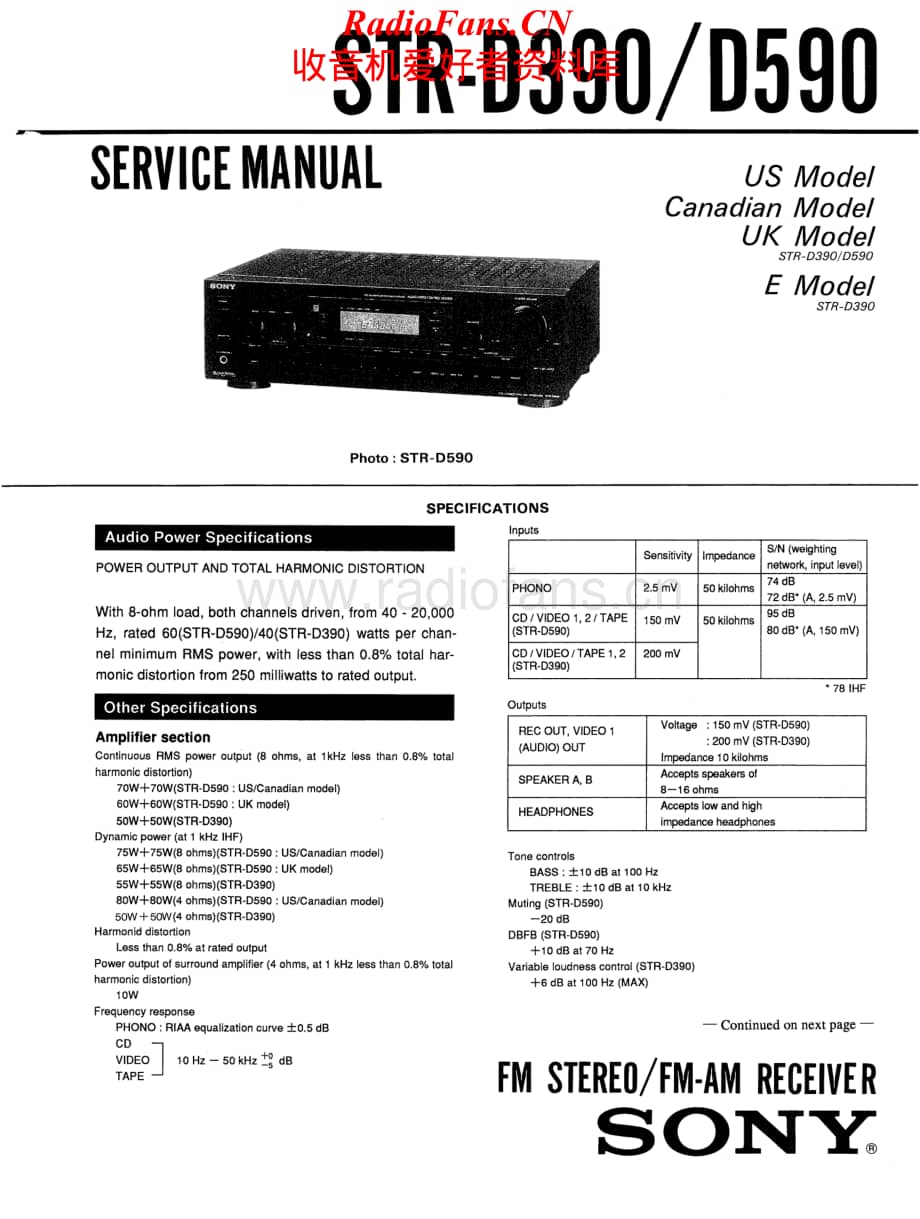 Sony-STRD390-int-sm维修电路原理图.pdf_第1页