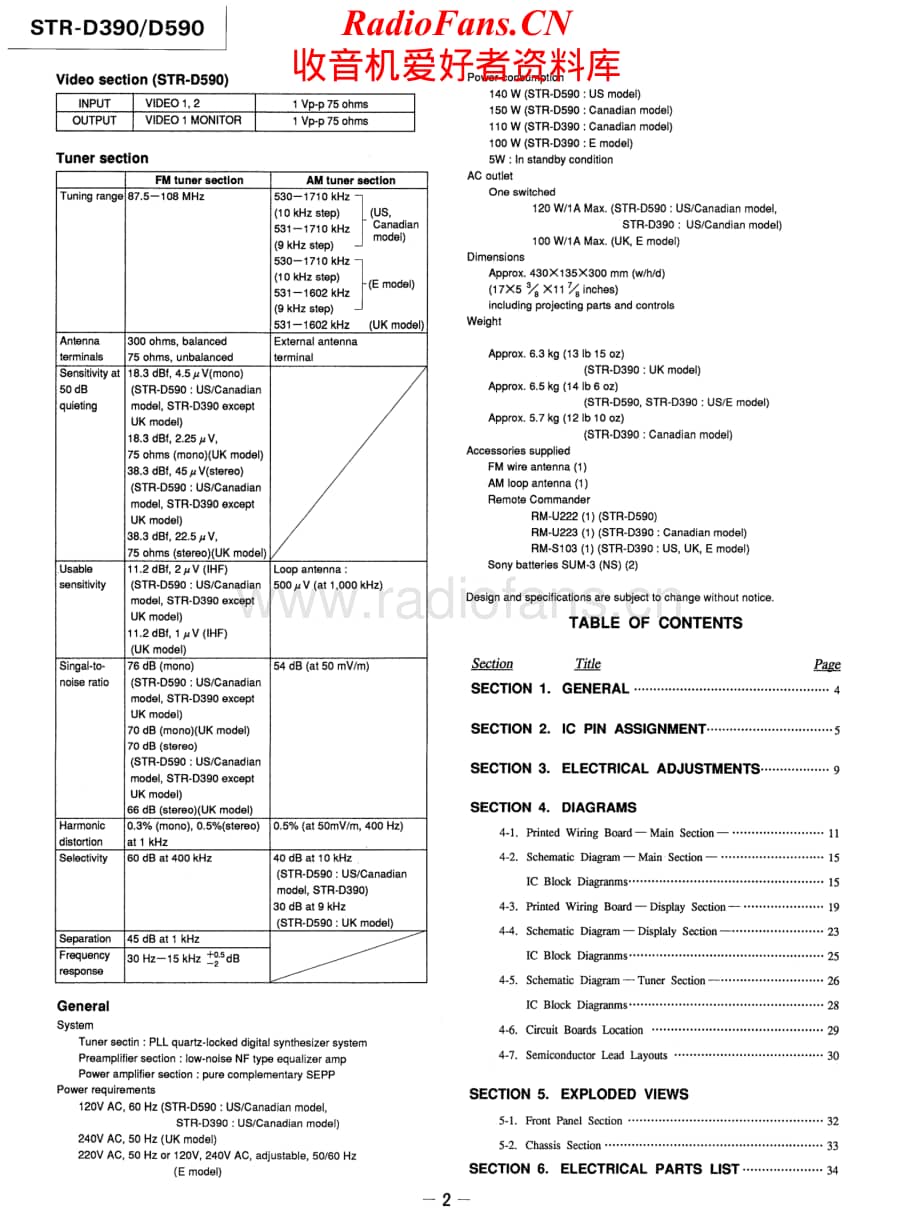 Sony-STRD390-int-sm维修电路原理图.pdf_第2页