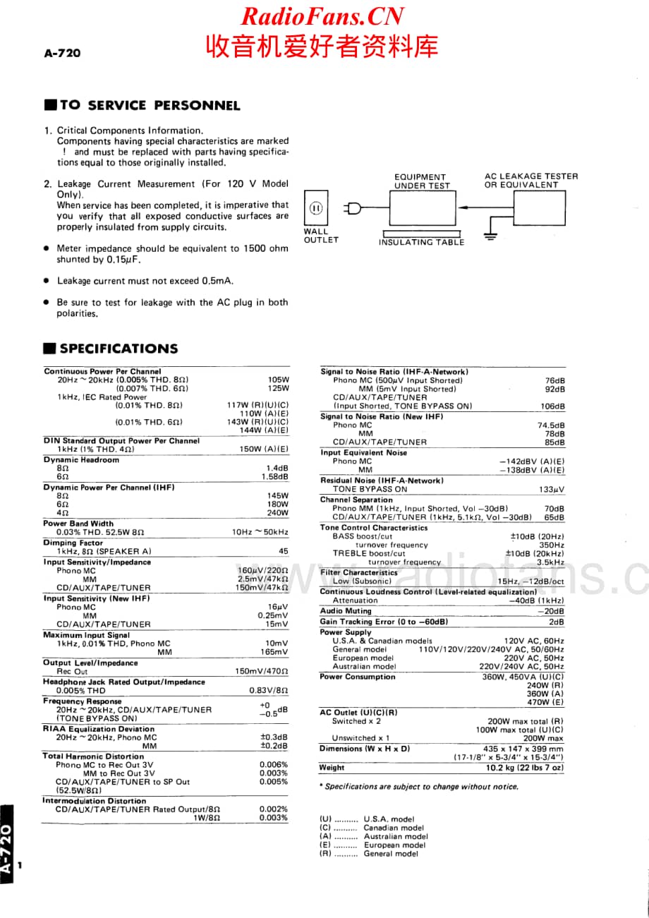 Yamaha-A720-int-sm维修电路原理图.pdf_第2页