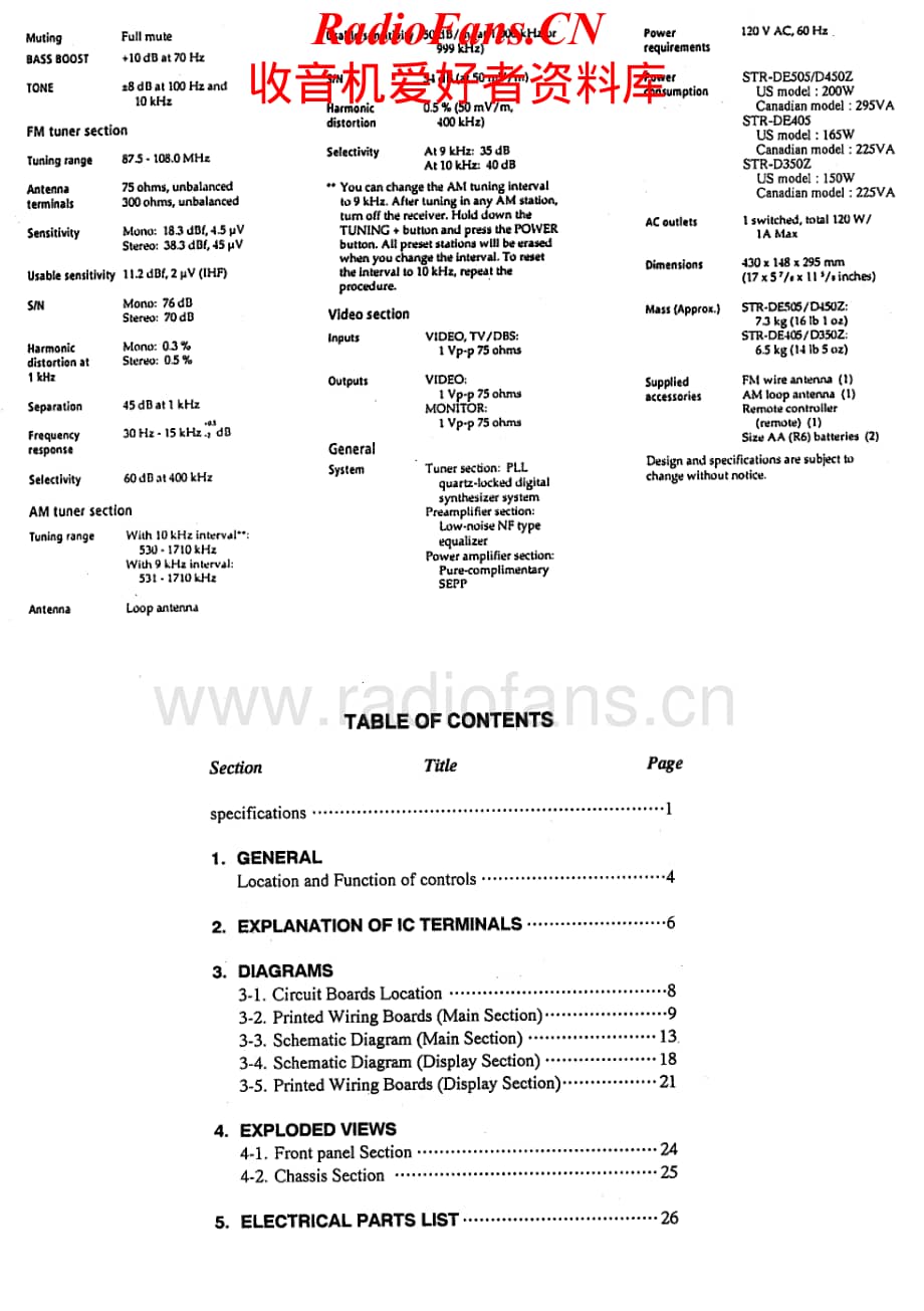 Sony-STRD350Z-rec-sm维修电路原理图.pdf_第2页