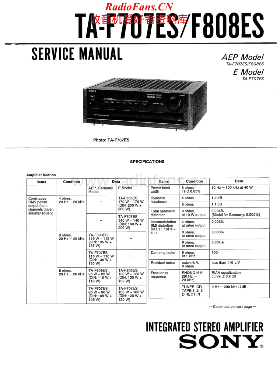 Sony-TAF808ES-int-sm维修电路原理图.pdf_第1页