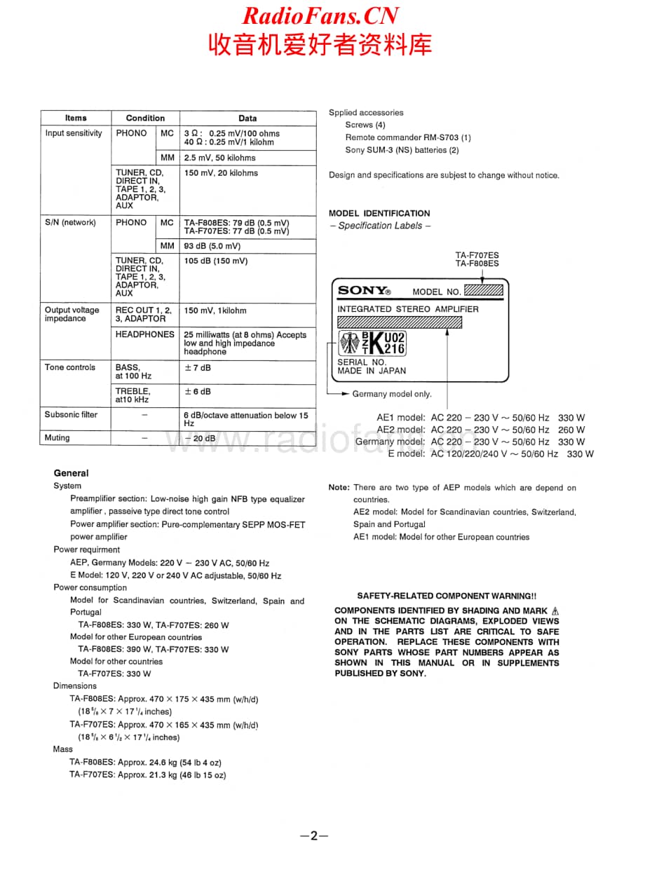 Sony-TAF808ES-int-sm维修电路原理图.pdf_第2页