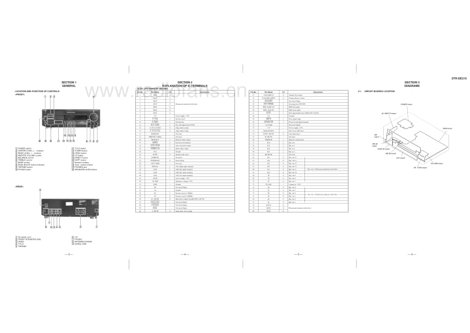 Sony-STRDE215-rec-sm维修电路原理图.pdf_第3页