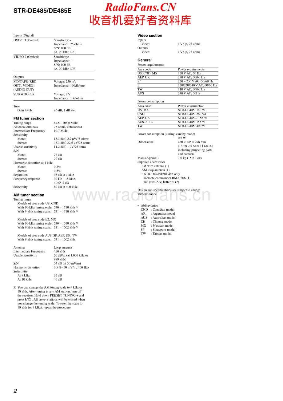 Sony-STRDE485E-rec-sm维修电路原理图.pdf_第2页