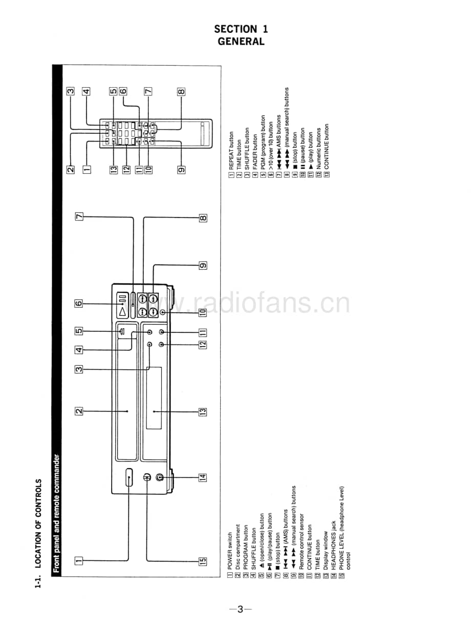 Sony-CDPS39-cd-sm维修电路原理图.pdf_第3页