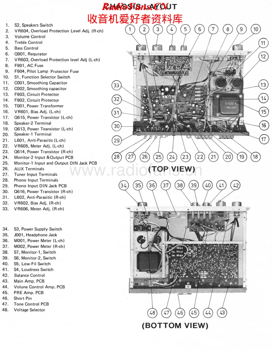 Rotel-RA712-int-sm维修电路原理图.pdf_第2页