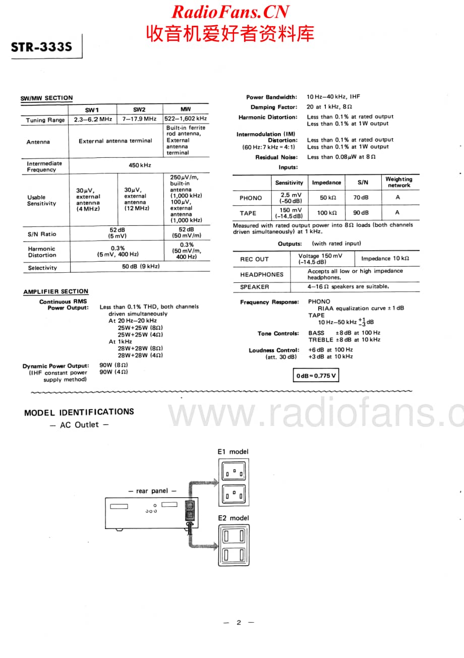 Sony-STR333S-rec-sm维修电路原理图.pdf_第2页