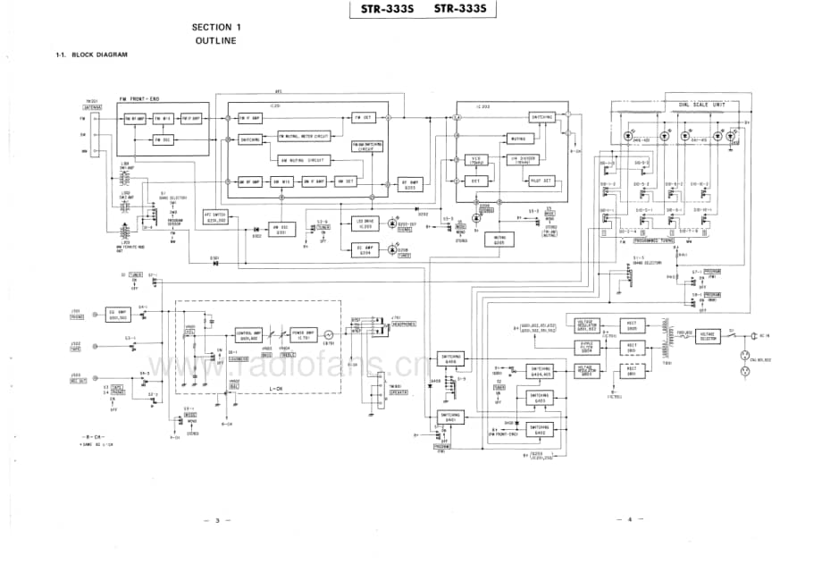 Sony-STR333S-rec-sm维修电路原理图.pdf_第3页