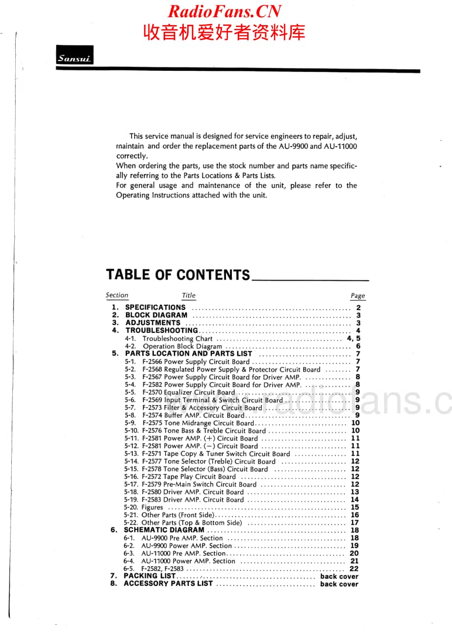 Sansui-AU11000-int-sm维修电路原理图.pdf_第2页