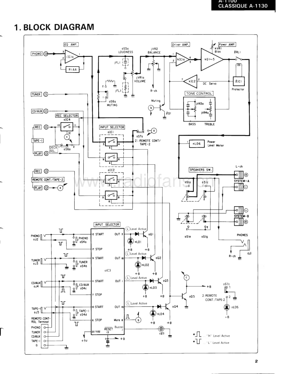 Sansui-A1100-int-sm维修电路原理图.pdf_第3页