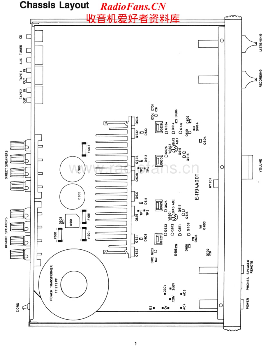 Rotel-RA935BX-int-sm维修电路原理图.pdf_第2页