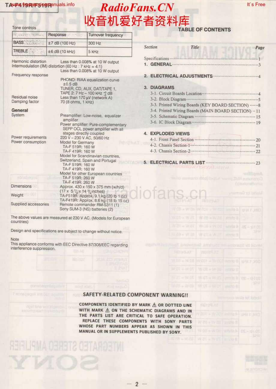 Sony-TAF519R-int-sm维修电路原理图.pdf_第2页