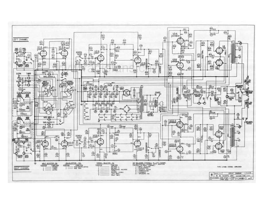 Scott-LK222-pre-sm维修电路原理图.pdf_第3页