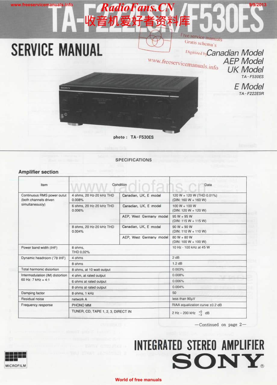 Sony-TAF530ES-int-sm维修电路原理图.pdf_第1页