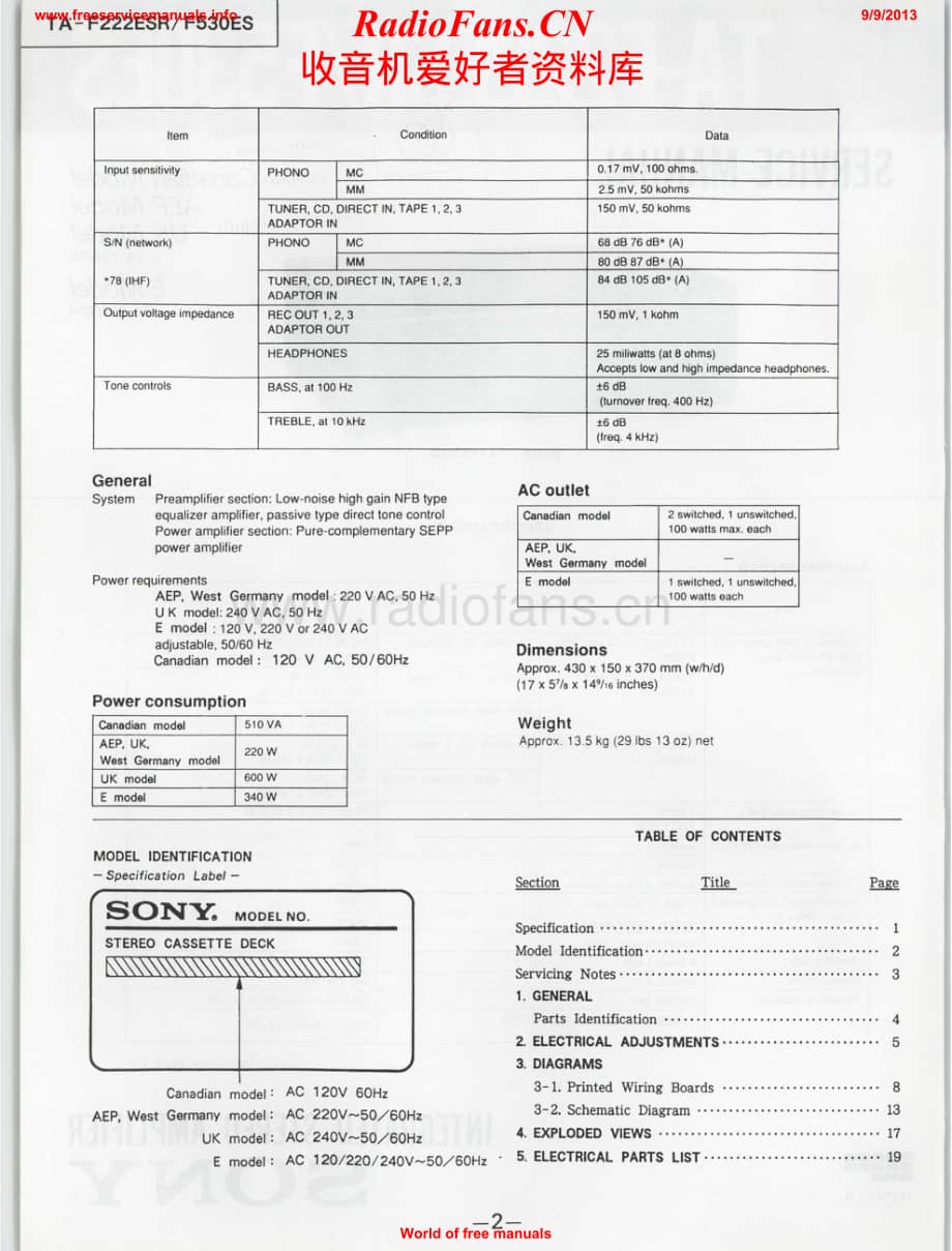 Sony-TAF530ES-int-sm维修电路原理图.pdf_第2页