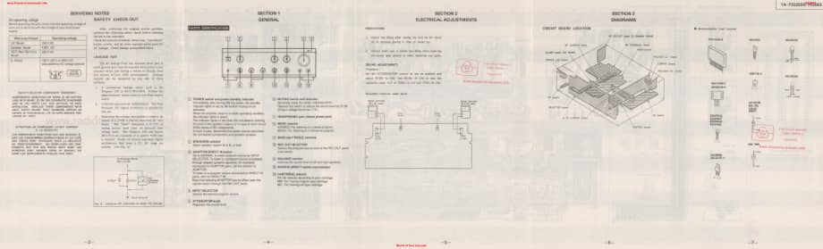 Sony-TAF530ES-int-sm维修电路原理图.pdf_第3页