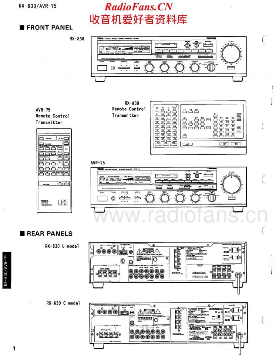 Yamaha-AVR75-avr-sm维修电路原理图.pdf_第2页