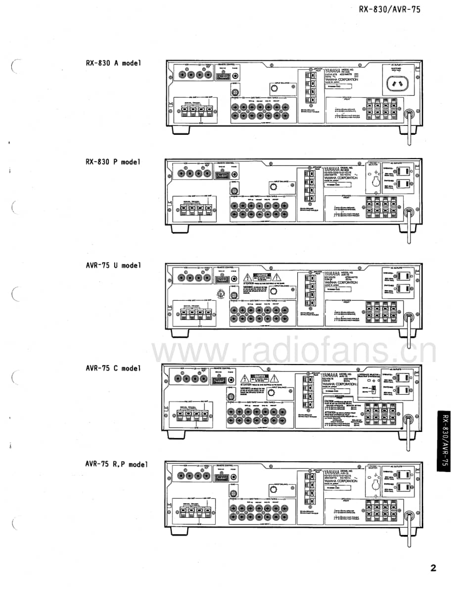 Yamaha-AVR75-avr-sm维修电路原理图.pdf_第3页