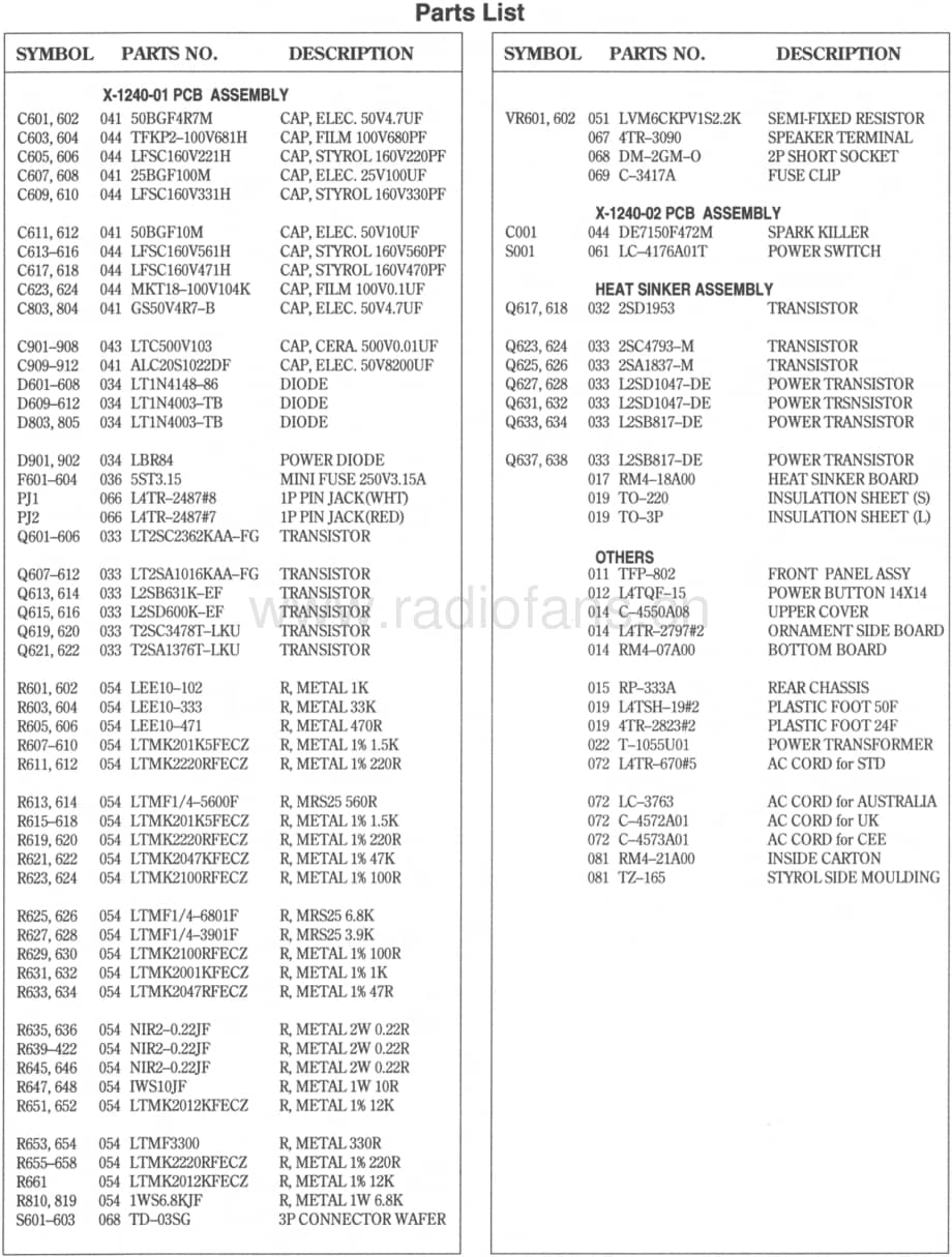 Rotel-RB971-pwr-sm维修电路原理图.pdf_第3页