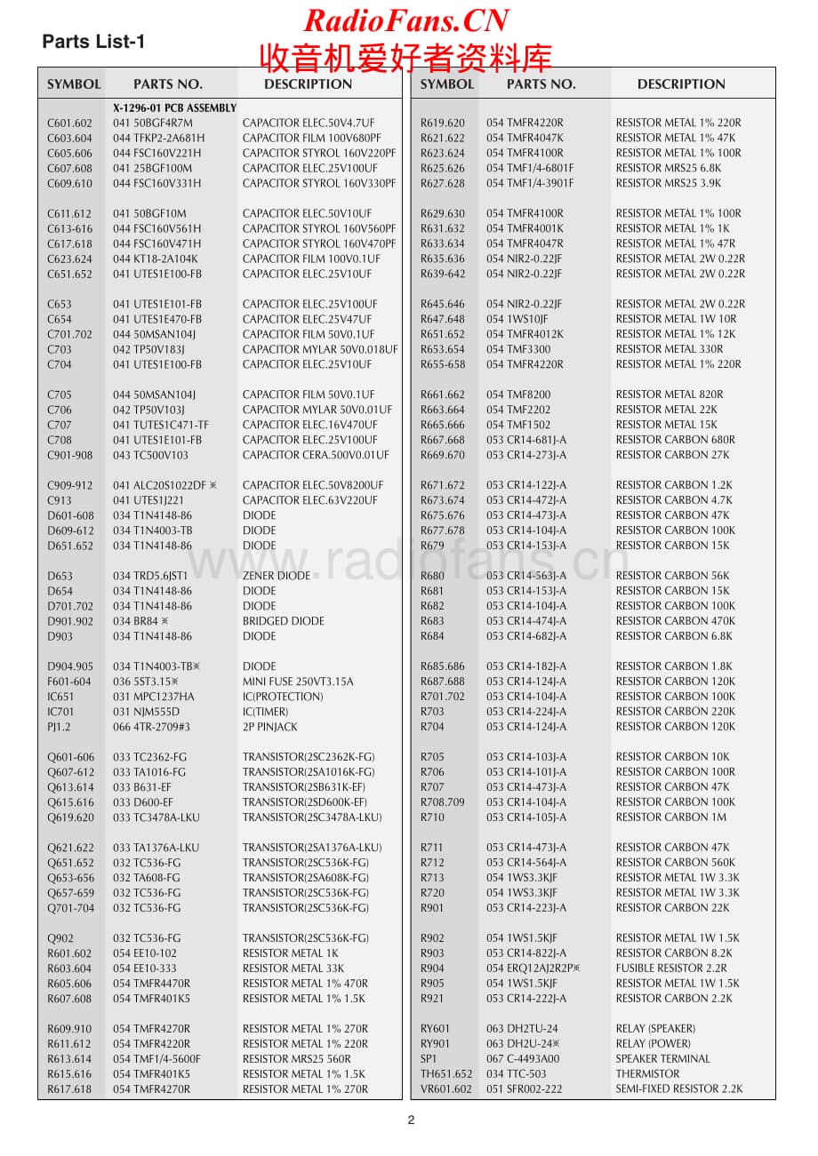 Rotel-RB1050-pwr-sm维修电路原理图.pdf_第2页