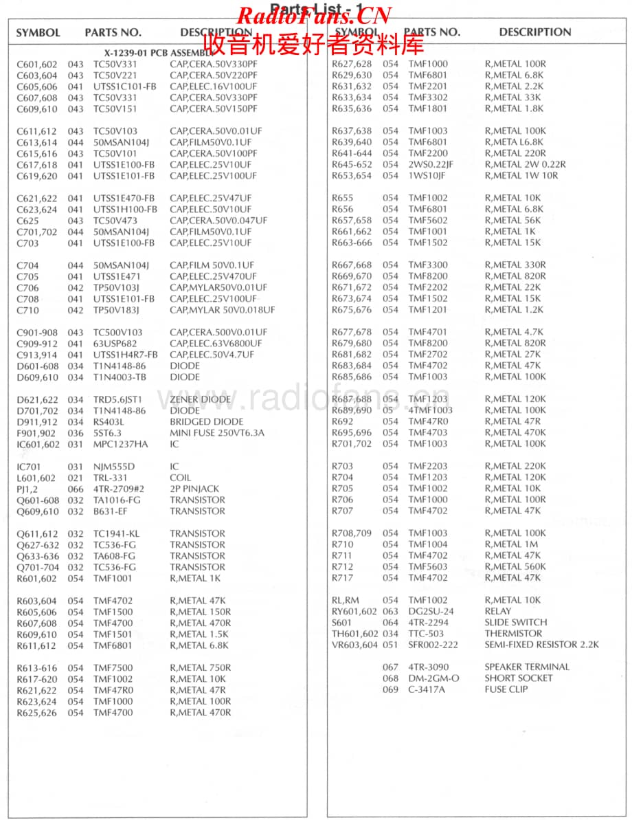 Rotel-RB951MKII-pwr-sm维修电路原理图.pdf_第2页