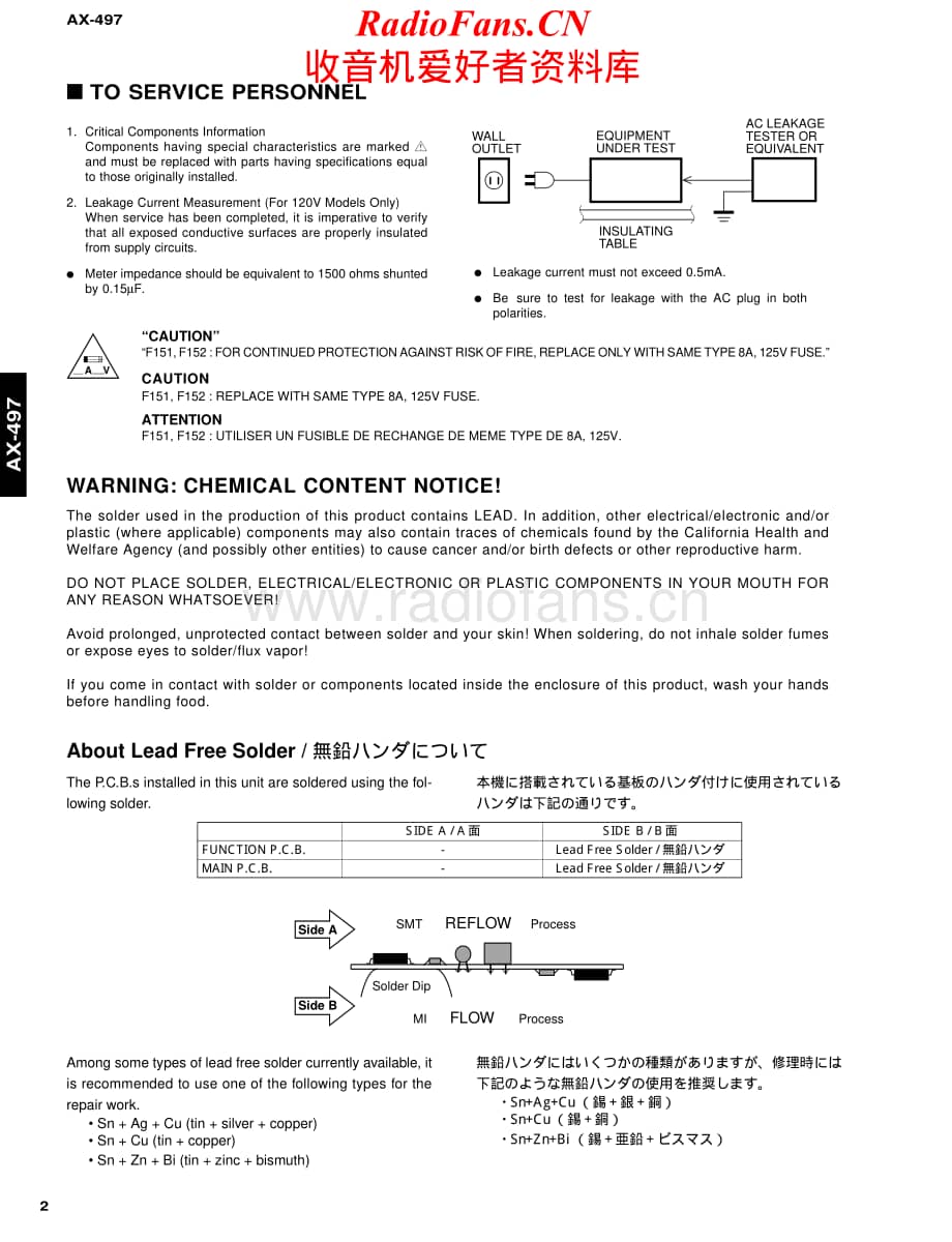 Yamaha-AX497-int-sm维修电路原理图.pdf_第2页