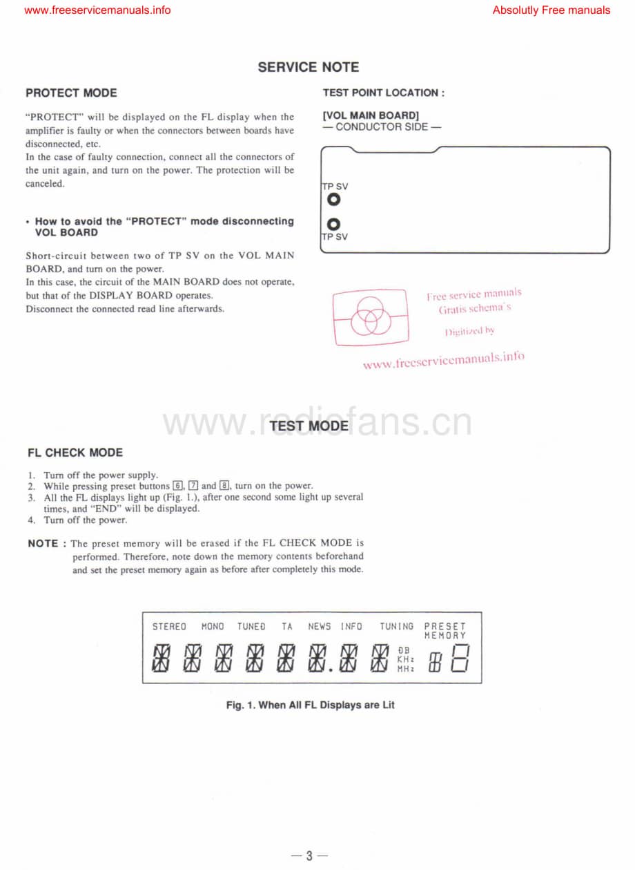 Sony-STRD265-rec-sm维修电路原理图.pdf_第3页