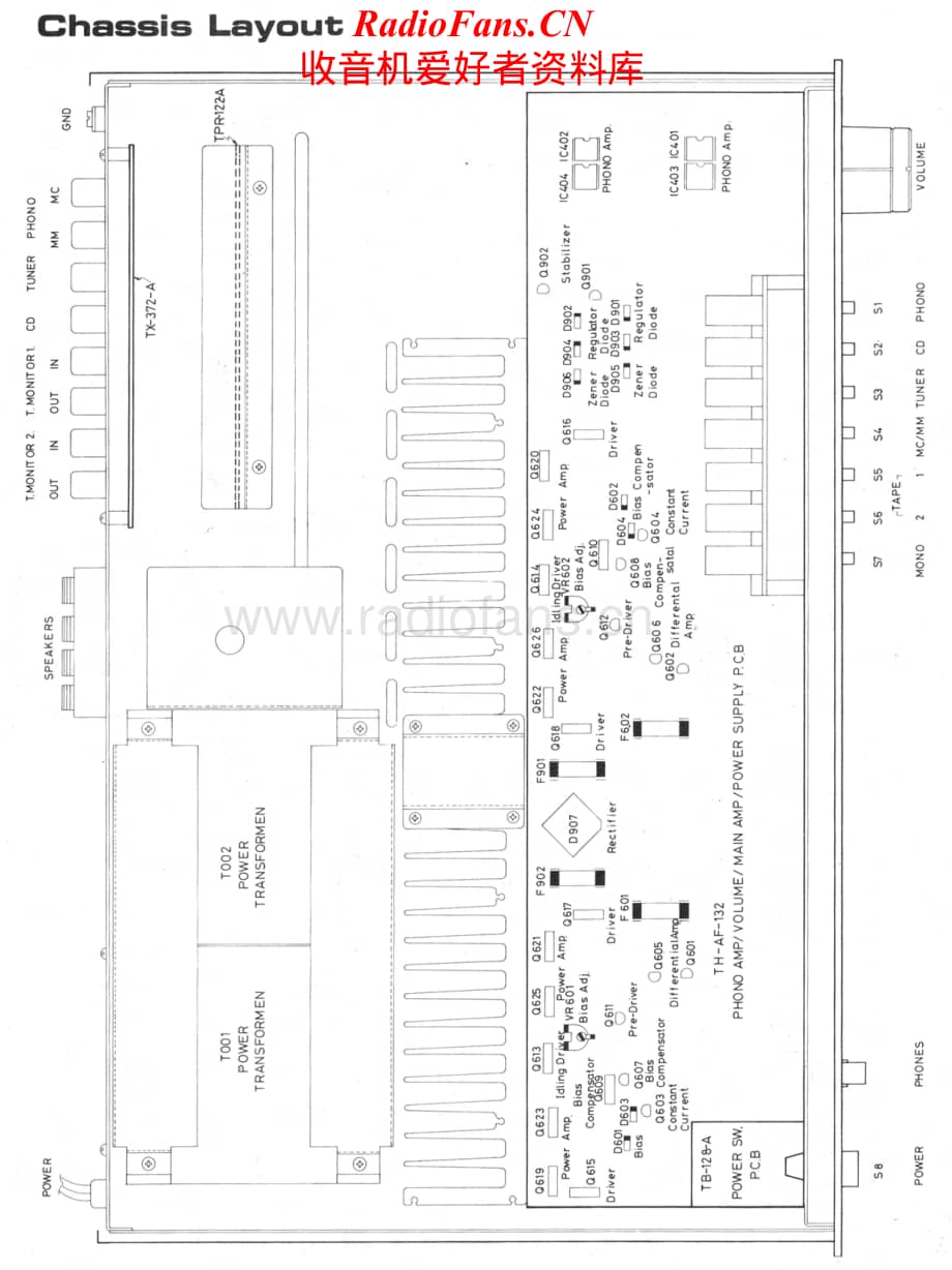 Rotel-RA840B-int-sm维修电路原理图.pdf_第2页