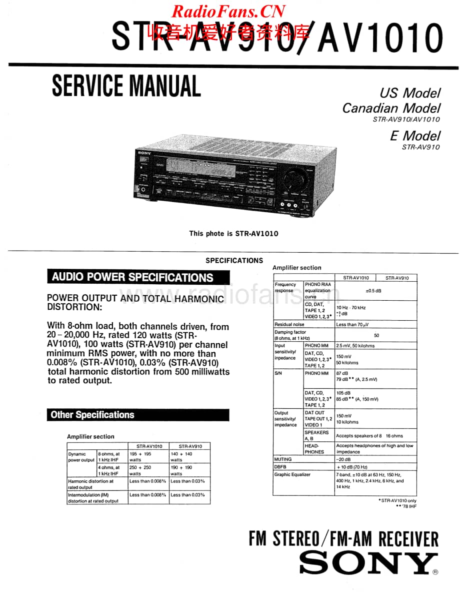 Sony-STRAV910-avr-sm维修电路原理图.pdf_第1页