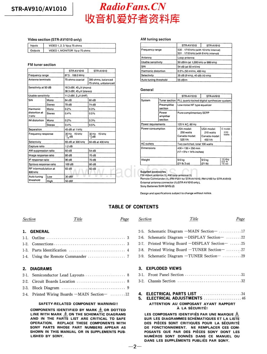 Sony-STRAV910-avr-sm维修电路原理图.pdf_第2页