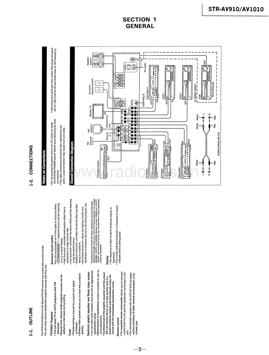 Sony-STRAV910-avr-sm维修电路原理图.pdf_第3页