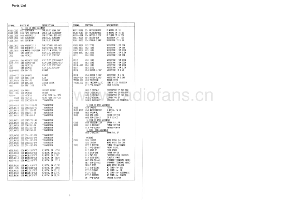 Rotel-RB980BX-pwr-sm维修电路原理图.pdf_第3页