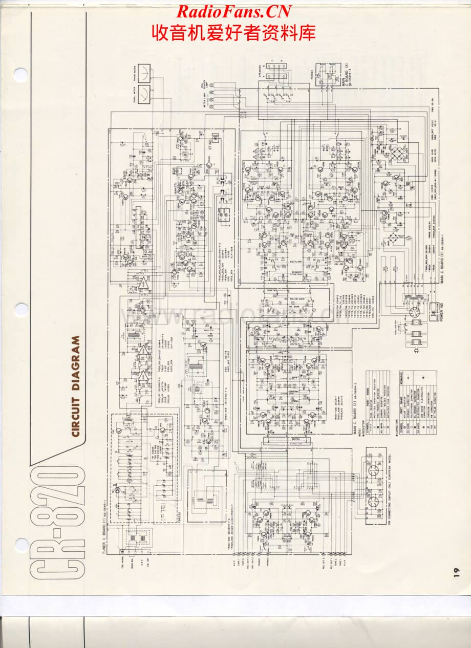 Yamaha-CR820-rec-sch维修电路原理图.pdf_第1页