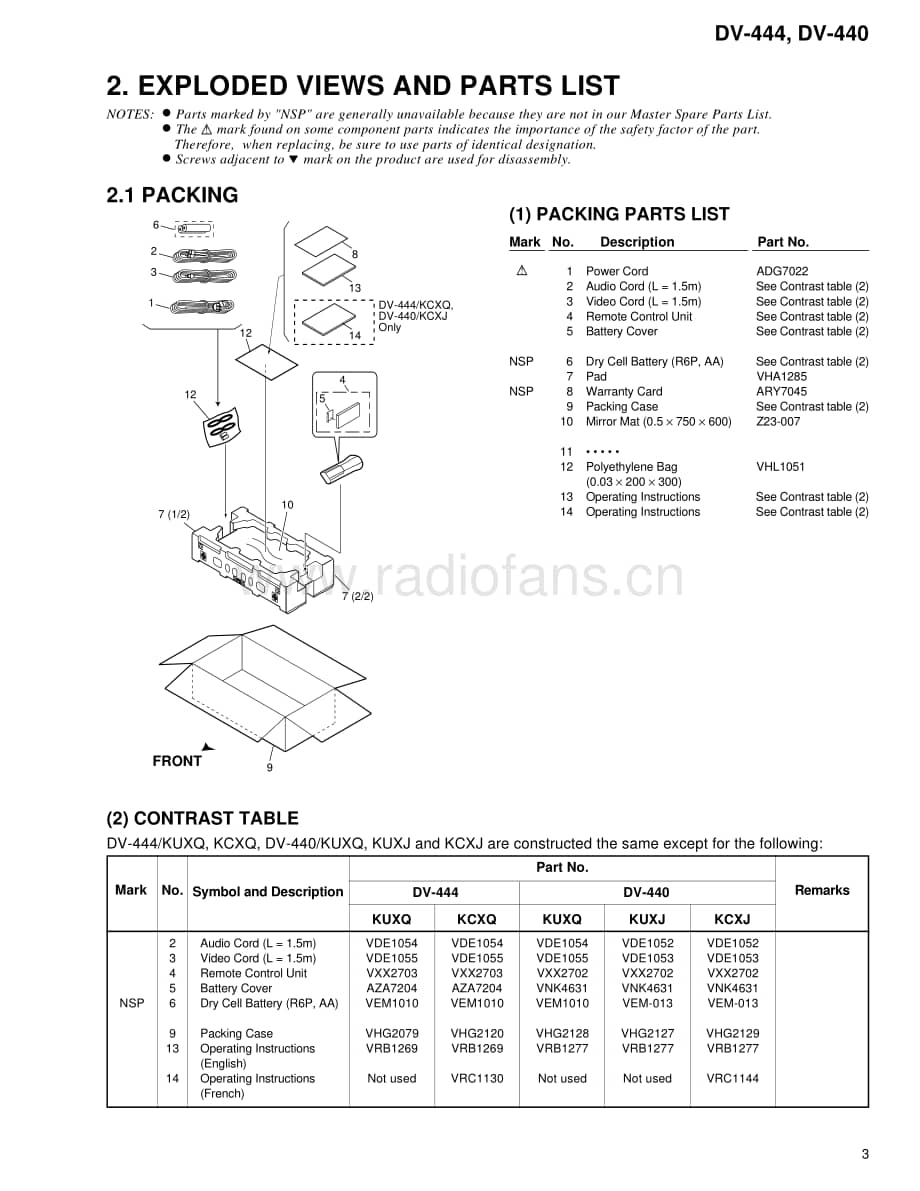 Pioneer-DV440-cd-sm维修电路原理图.pdf_第3页