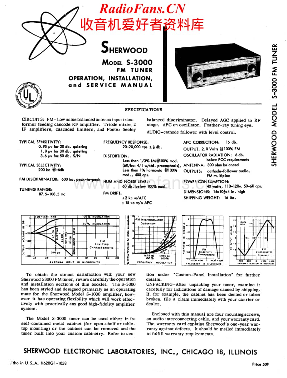 Sherwood-3000-tun-sm维修电路原理图.pdf_第1页