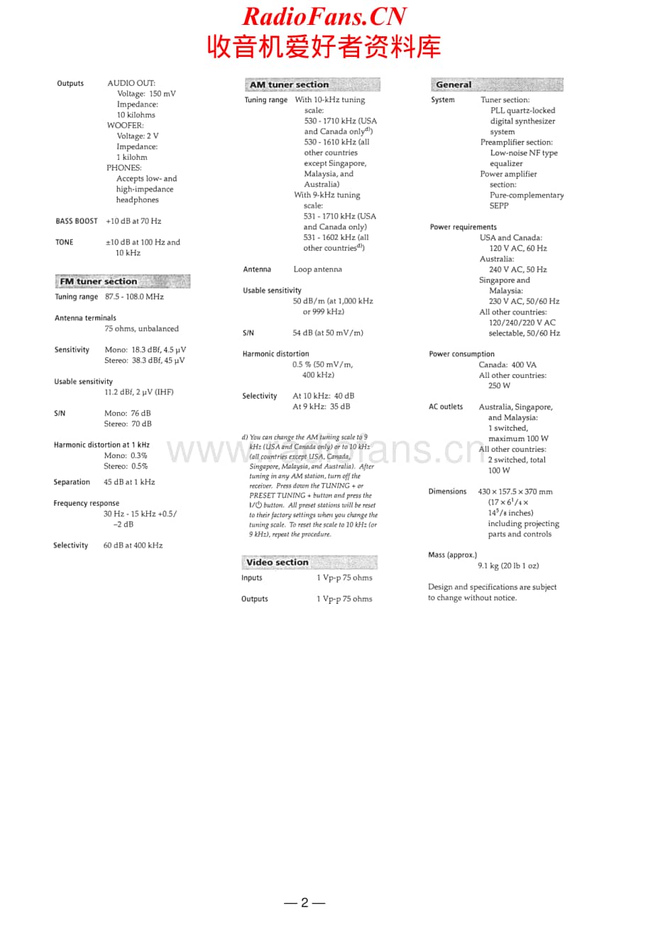 Sony-STRV515-rec-sm维修电路原理图.pdf_第2页