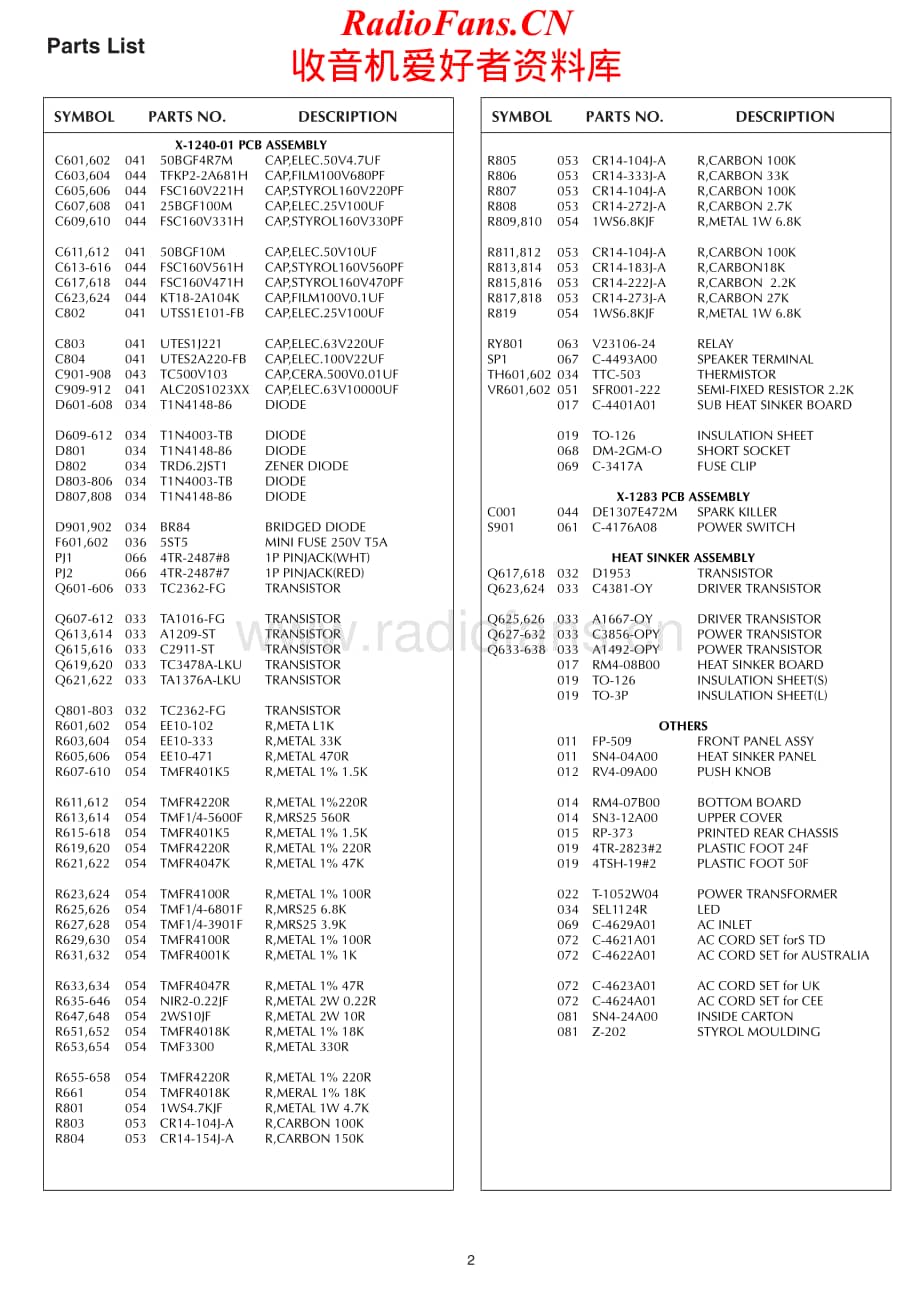 Rotel-RB1070-pwr-sm维修电路原理图.pdf_第2页