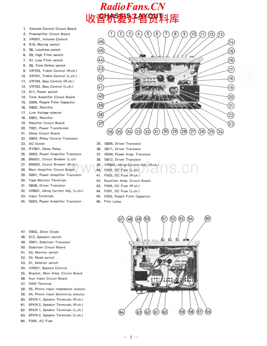 Rotel-RA810-int-sm维修电路原理图.pdf_第2页