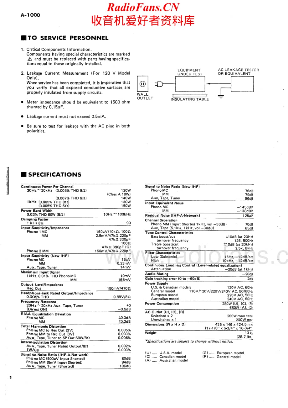 Yamaha-A1000-int-sm维修电路原理图.pdf_第2页