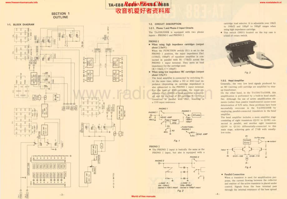 Sony-TAE88-pre-sm维修电路原理图.pdf_第2页