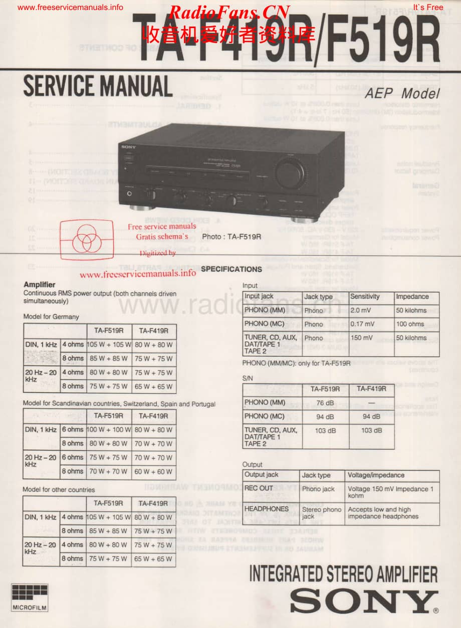 Sony-TAF419R-int-sm维修电路原理图.pdf_第1页